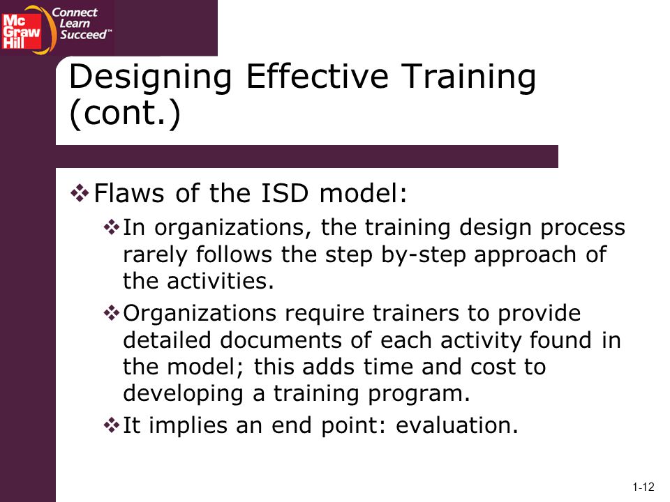 Twelve steps for designing effective training programs